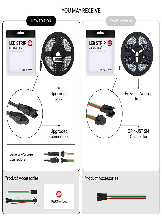BTF-LIGHTING شريط إضاءة LED قابل للعنونة من BTF-LIGHTING طراز WS2811 IC=RGB+IC، بطول 16.4 قدم، 60 مصباح LED/متر، 20 بكسل/متر، مقاوم للرذاذ بمعيار IP65، لوحة دوائر مطبوعة سوداء مرنة، يعمل بجهد DC12V، تأثير إضاءة متتابعة، مناسب للديكور المنزلي الداخلي (بدون محول أو وحدة تحكم). - Image 5